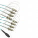 1062835302 by Molex - FIBER OPTIC CBL LC-MTP DUPLEX 3M