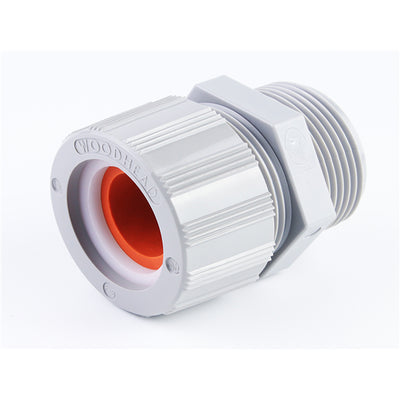1300980174 by Molex - CABLE GRIP 19-22.1MM 1-1/4NPT