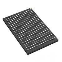 GS82583EQ36GK-500I by GSI Technology Inc. - IC SRAM 288MBIT PAR 260BGA