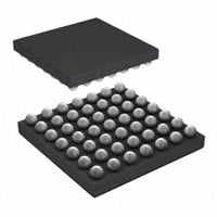 ADV7523ABCBZ-P-1RL by Analog Devices Inc. - IC TX HDMI/DVI LP