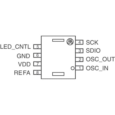 ADNS-2620 by Broadcom Limited - SENSOR OPT MOUSE 8DIP