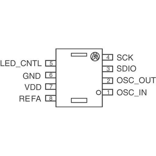 ADNS-2620 by Broadcom Limited - SENSOR OPT MOUSE 8DIP