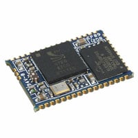 ABBTM-2.4GHZ-51 by Abracon LLC - RF TXRX MODULE BLUETOOTH SMD
