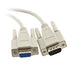 CA9-9-D by Multi-Tech Systems Inc. - CABLE DE9M-DE9F 6