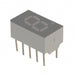 HDSP-A151 by Broadcom Limited - DISPLAY 7-SEG 0.3"" SGL RED 10DIP