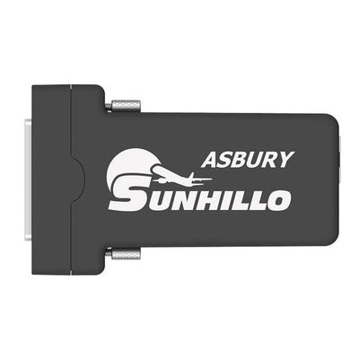 010-16-ABY-S01 by Sunhillo Corporation - SUNHILLOS ASBURY DELIVERS A SYN