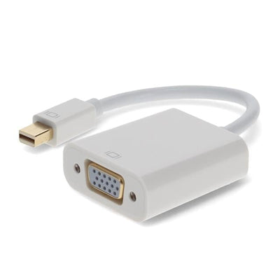 0A36536-C-5PK by ProLabs - 5-Pack of Lenovo 0A36536 Compati