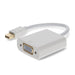 0A36536-C-5PK by ProLabs - 5-Pack of Lenovo 0A36536 Compati