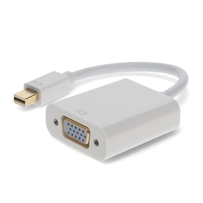 0A36536-C by ProLabs - Lenovo 0A36536 Compatible Mini-D