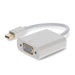 0A36536-C by ProLabs - Lenovo 0A36536 Compatible Mini-D