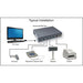 010630 by Cyberdata Corporation - POWEREDUSB 6-PORT HUB