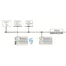 2759-2283/211-1000 by WAGO Corporation - E!RUNTIME; BACNET; 300; M; SINGL