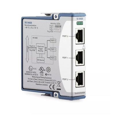 781955-02 by NI - DAQ DEVICE ANALOG INPUT