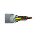 902004CY SL005 by Alpha Wire - CABLE 4CON 20AWG SLATE SHLD 100