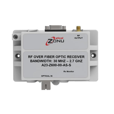 A23-Z600-00-AS-S by Optical Zonu Corporation - FIBER OPTIC RECEIVER, OZ600 FORM