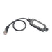 ABC-01 by Moxa - Automatic Backup Configurator