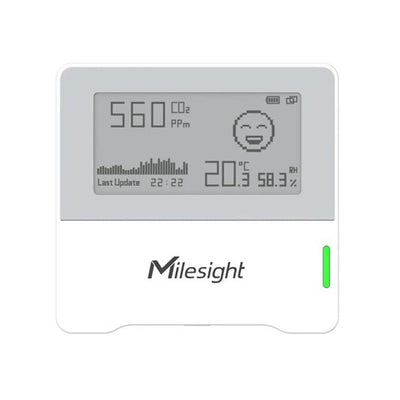 AM103-US915 by Milesight - LORAWAN CO2& HUMIDITY & TEMPERAT