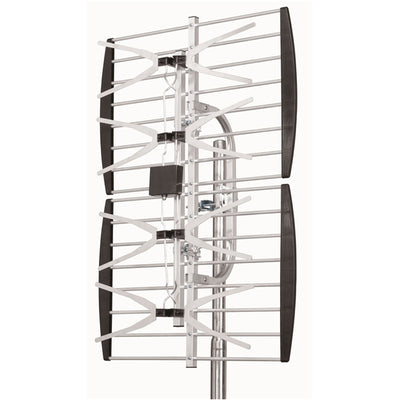 ANT2086 by HOMEVISION TECHNOLOGY INC - Ultra Digital Outdoor TV Antenna