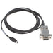 ASC0409DC by FreeWave Technologies - CABLE, DIAGNOSTICS PORT & PROGRA