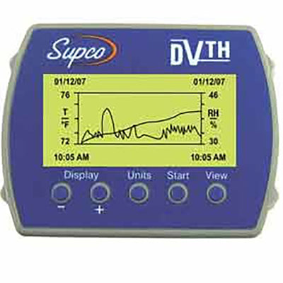 DVTH by Supco - TEMPERATURE/HUMIDITY LOGGER W/DI