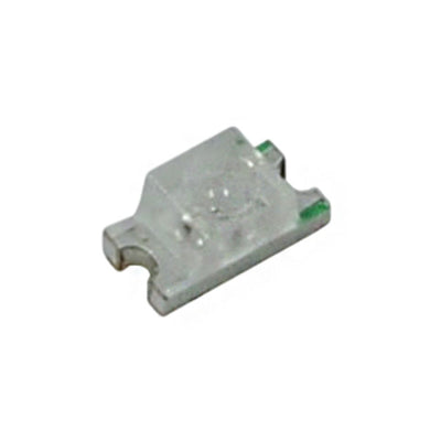 BL-HJE33A-AV-TRB by American Bright Optoelectronics Corporation - 1206 ORANGE RED