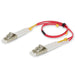 C-LC-LC-3M5OM4P-RD by ProLabs - 3m LC (Male) to LC (Male) Red OM