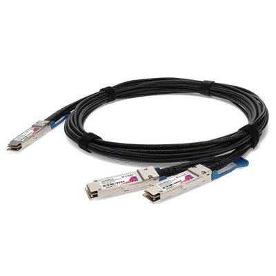 C-Q28CI2Q28MX-P5M by ProLabs - Cisco QSFP-2QSFP50G-CU5M to Mell