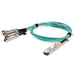 C-Q28CIS28MX-O1M by ProLabs - Cisco QSFP-4SFP25G-AOC1M to Mell