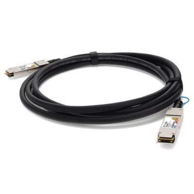 C-Q28CJQ28IN-P4M by ProLabs - Cisco and Juniper Networks to In