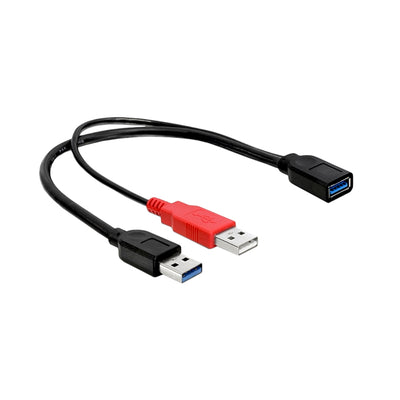 CBL-10022 by ThingMagic, a JADAK brand - EL6E ELARA CABLE USB Y ADAPTOR