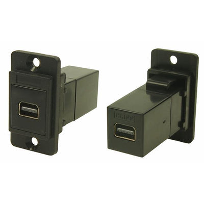 CP30702 by CLIFF Electronic Components Ltd - DUALSLIM FT MDP CSK