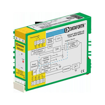 DSCA47B-11E by DATAFORTH - LINEAR. THERMOC. SIG CONDITIONER