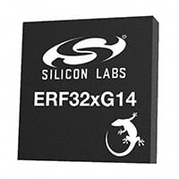 EFR32BG14P532F256GM48-BR by Silicon Labs - BLUE PREMIUM QFN48 2.4G 0DB BLE