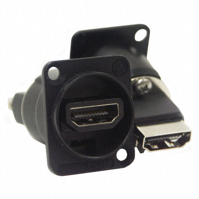 EHHD192B by Switchcraft Inc. - ADAPTER HDMI RCPT TO HDMI RCPT