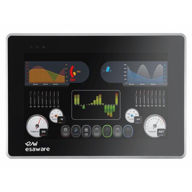EW104AA0DP by ESA - HMI EW104AA0DP