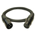 FC619101 by CLIFF Electronic Components Ltd - CABLE 3POS MALE TO FMALE 4.92