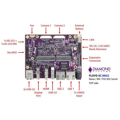 FLDSC-BB02 by Diamond Systems - FLOYDSC CARRIER JETSON NX/TX2NX