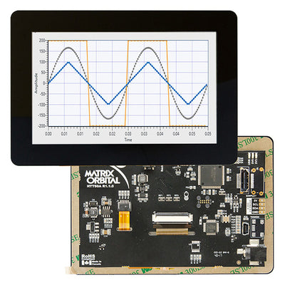 HTT50G-TPC-BLM-B0-H6-CH-VPT by Matrix Orbital - HDMIHEADER BEZEL BACKLIGHT TOUCH