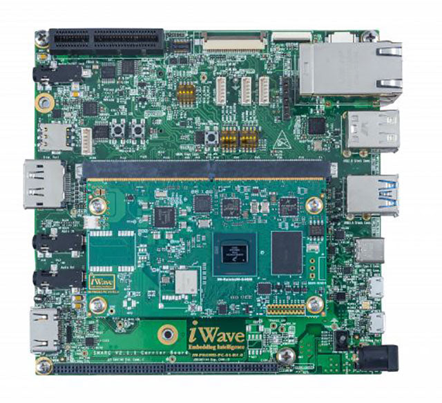 IW-G40D-SCPQ-4L002G-E016G-ACD by iWave Systems - SBC 1.8GHZ 4GB/2GB RAM
