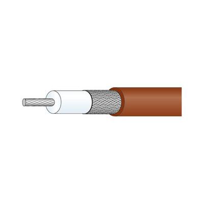 K_01152-07 by Huber+Suhner, Inc. - CABLE COAXIAL METER