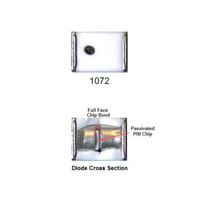 MA4P7464F-1072T by MACOM Technology Solutions - DIODE, PIN, MRI APPLICATION