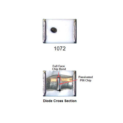 MADP-011034-10720T by MACOM Technology Solutions - DIODE,PIN,1072