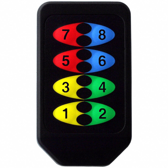 OTX-433-HH-CP8-MS by Linx Technologies Inc. - REMOTE CONTROL TX MS 433MHZ 8BTN