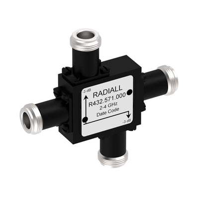 R432571000 by Radiall USA, Inc. - COUPLER: N 2-4GHZ 3DB