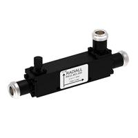 R591802605 by Radiall USA, Inc. - SP6T SUBMINIATURE SMA2.9 40GHZ N