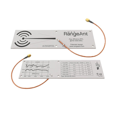 RA150-CX1 by RangeAnt - WIDEBAND HIGH EFFICIENCY ANTENNA