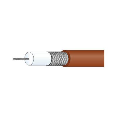 RG_179_B/U by Huber+Suhner, Inc. - CABLE COAXIAL RG179 METER