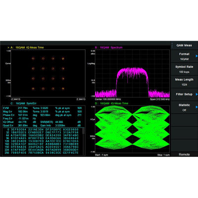 T3AFG-IQ by Teledyne LeCroy - T3AFG IQ MODULATION ACTIVATION O