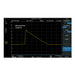 T3SA3000-EMI by Teledyne LeCroy - SPECTRUM ANALYZER EMI MEAS KIT