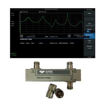 T3SA3000-RFM-KIT by Teledyne LeCroy - REFLECTION MEASURE KIT T3SA SERI